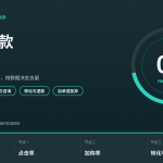 HelloWorld跨境电商助手新品测款决策树封面图