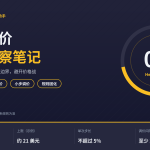 HelloWorld跨境电商助手竞品调价四周观察笔记封面图
