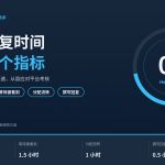 HelloWorld跨境电商助手缩短买家消息首次回复时间封面图