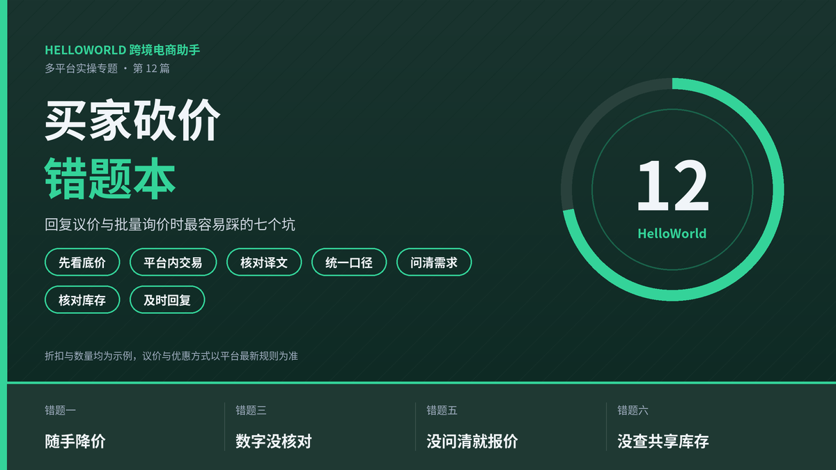 HelloWorld跨境电商助手买家砍价错题本封面图