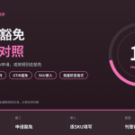 HelloWorld跨境电商助手UPC与GTIN豁免两条路对照手册封面图