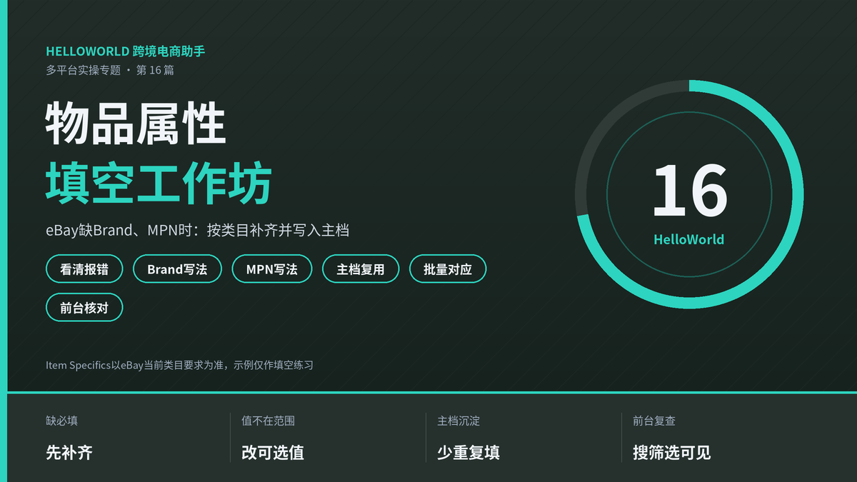 HelloWorld跨境电商助手eBay物品属性填空工作坊封面图