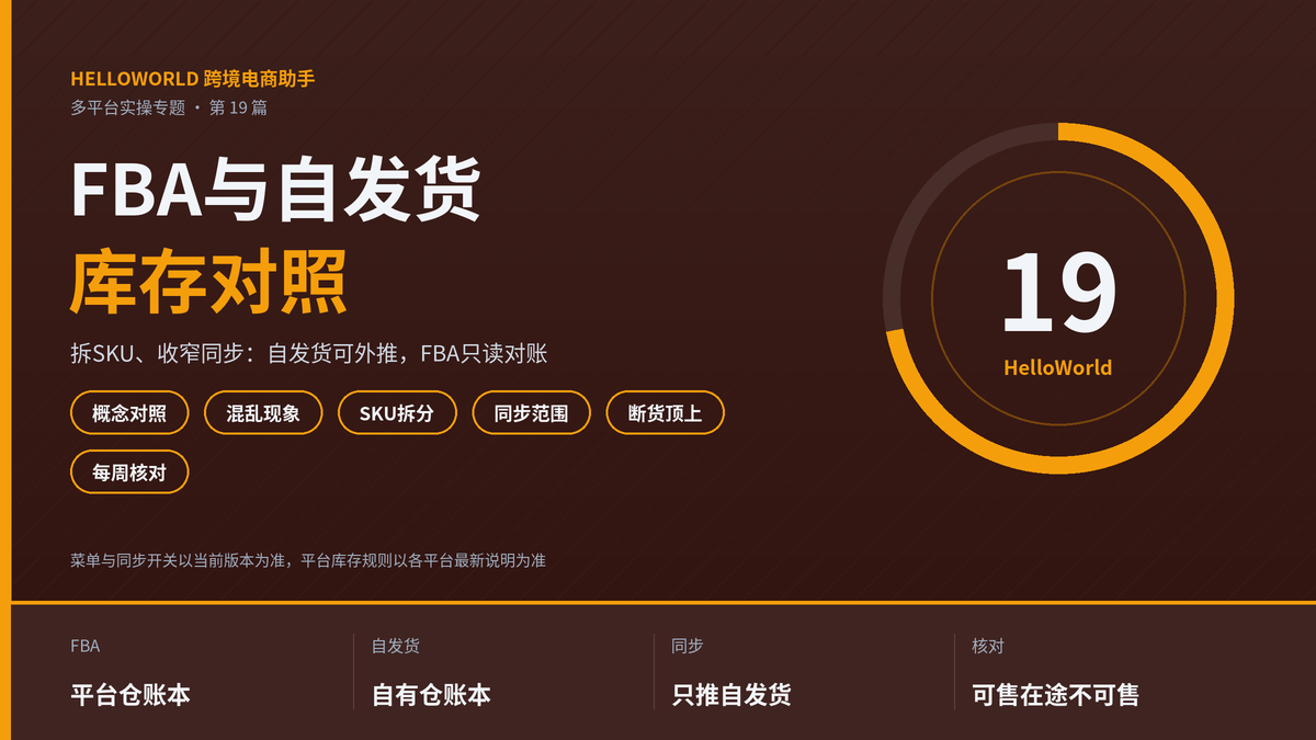 HelloWorld跨境电商助手FBA与自发货库存对照封面图