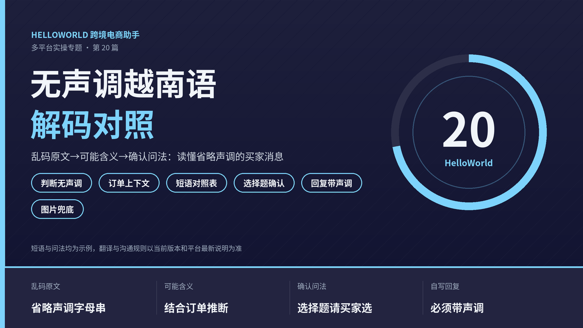 HelloWorld跨境电商助手无声调越南语解码对照封面图