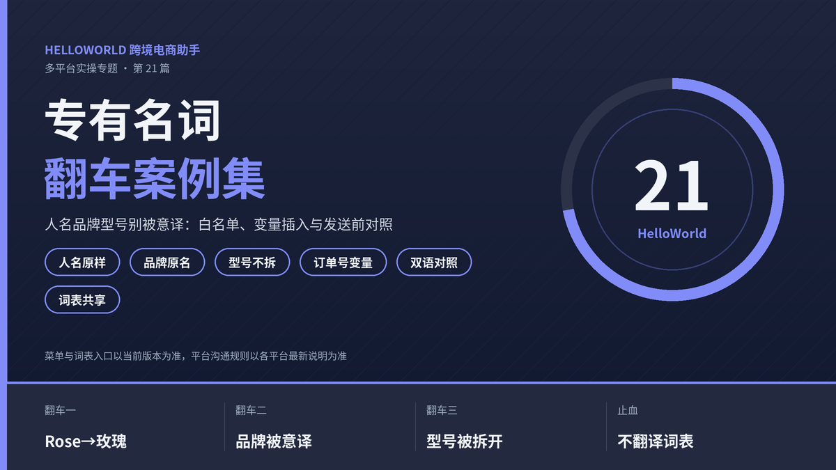 HelloWorld跨境电商助手专有名词翻车案例集封面图