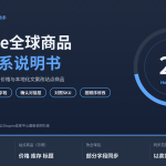 HelloWorld跨境电商助手Shopee全球商品与站点商品两层关系说明书封面图