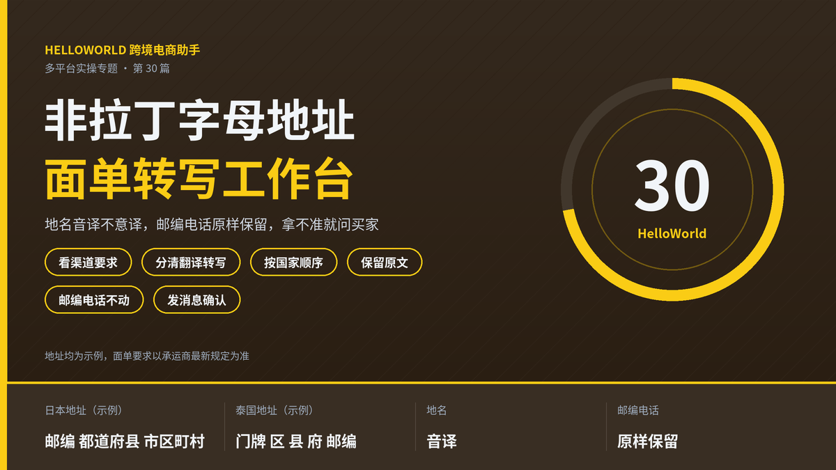 HelloWorld跨境电商助手非拉丁字母地址面单转写工作台封面图