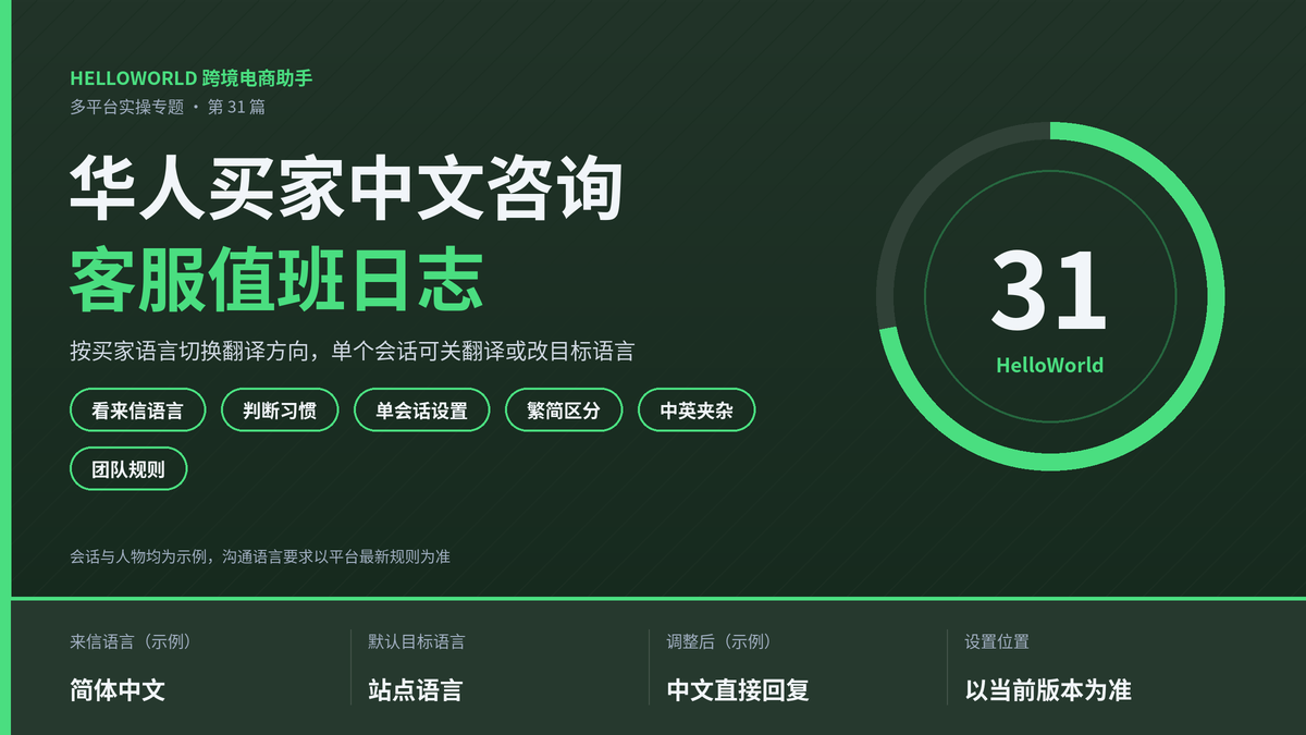 HelloWorld跨境电商助手华人买家中文咨询客服值班日志封面图
