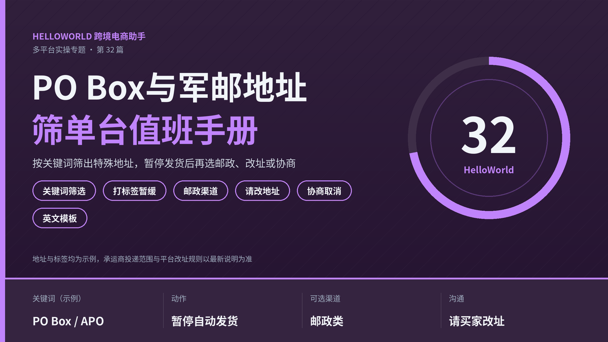 HelloWorld跨境电商助手PO Box与军邮地址筛单台值班手册封面图