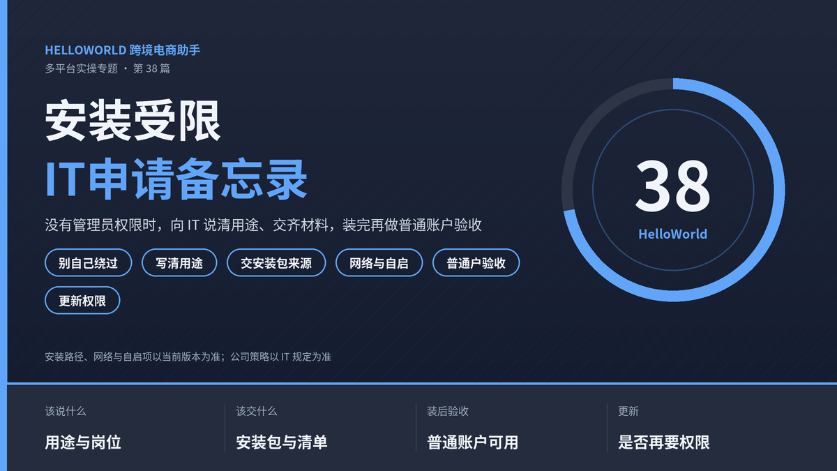 HelloWorld跨境电商助手安装受限IT申请备忘录封面图
