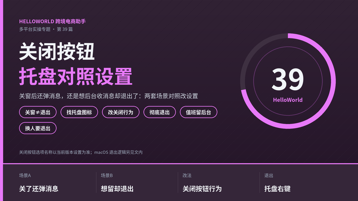 HelloWorld跨境电商助手托盘最小化与退出对照封面图