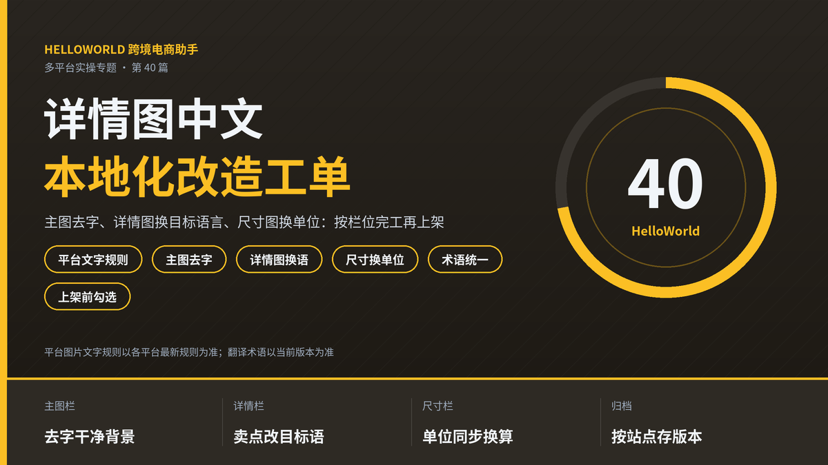 HelloWorld跨境电商助手图片文字本地化改造工单封面图