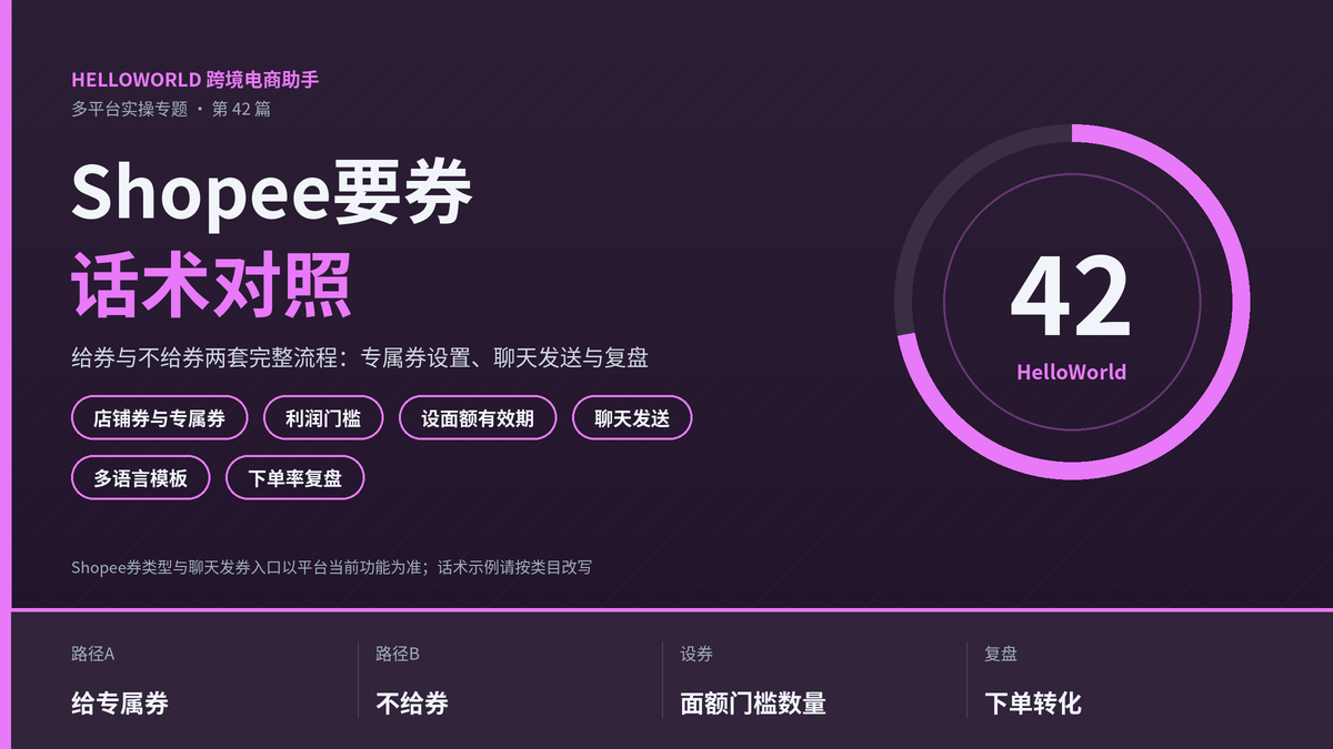 HelloWorld跨境电商助手Shopee买家要优惠券话术对照封面图