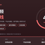 HelloWorld跨境电商助手买家要电话视频沟通合规红线封面图