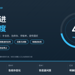 HelloWorld跨境电商助手询盘跟进剧本尺度封面图