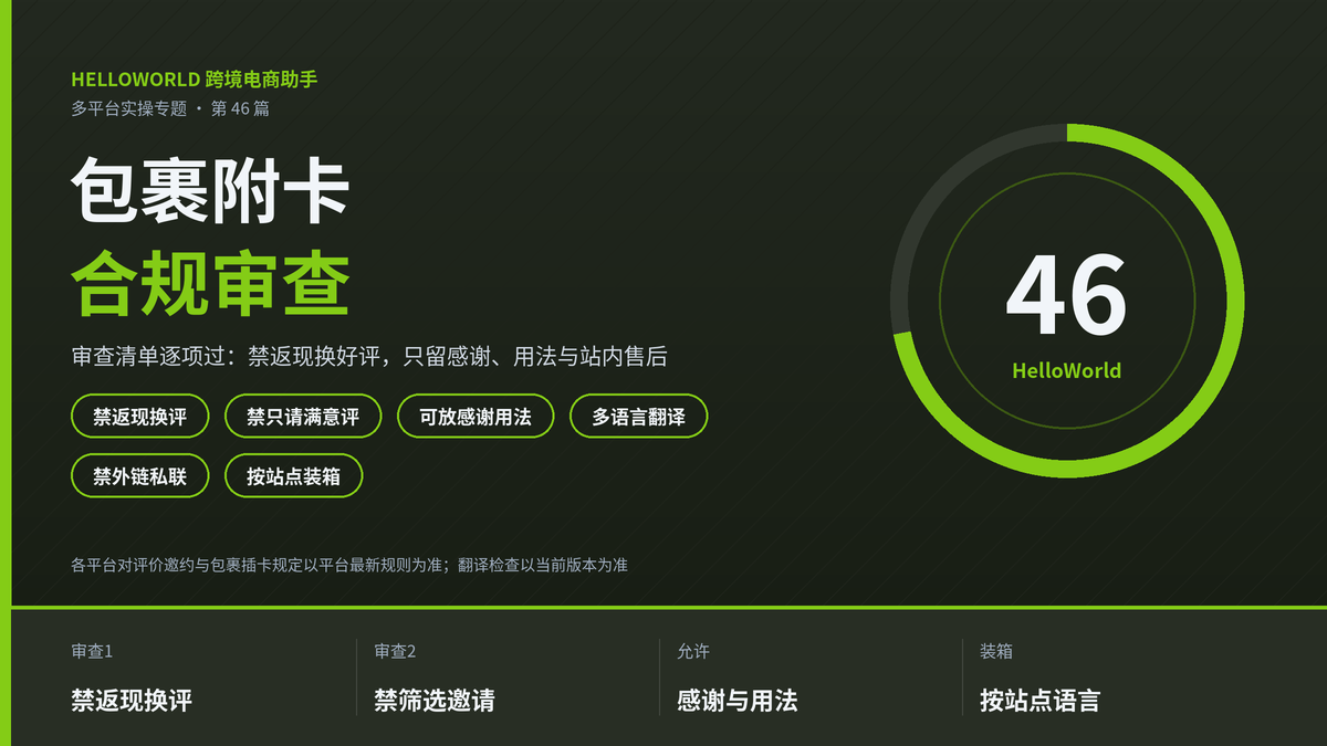 HelloWorld跨境电商助手包裹附卡合规审查封面图