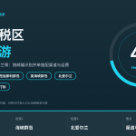HelloWorld跨境电商助手特殊关税区地图巡游封面图