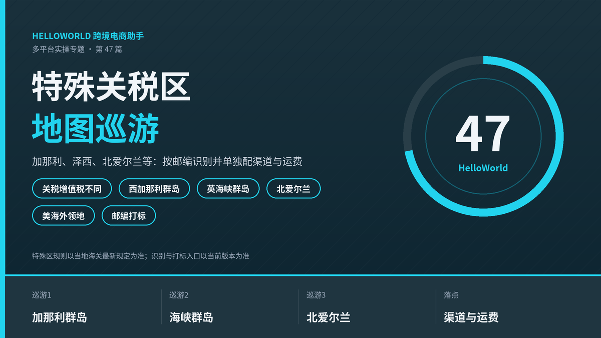 HelloWorld跨境电商助手特殊关税区地图巡游封面图