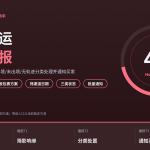 HelloWorld跨境电商助手渠道停运应急播报封面图