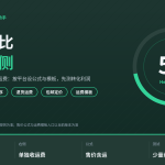 HelloWorld跨境电商助手包邮对比运费两侧封面图