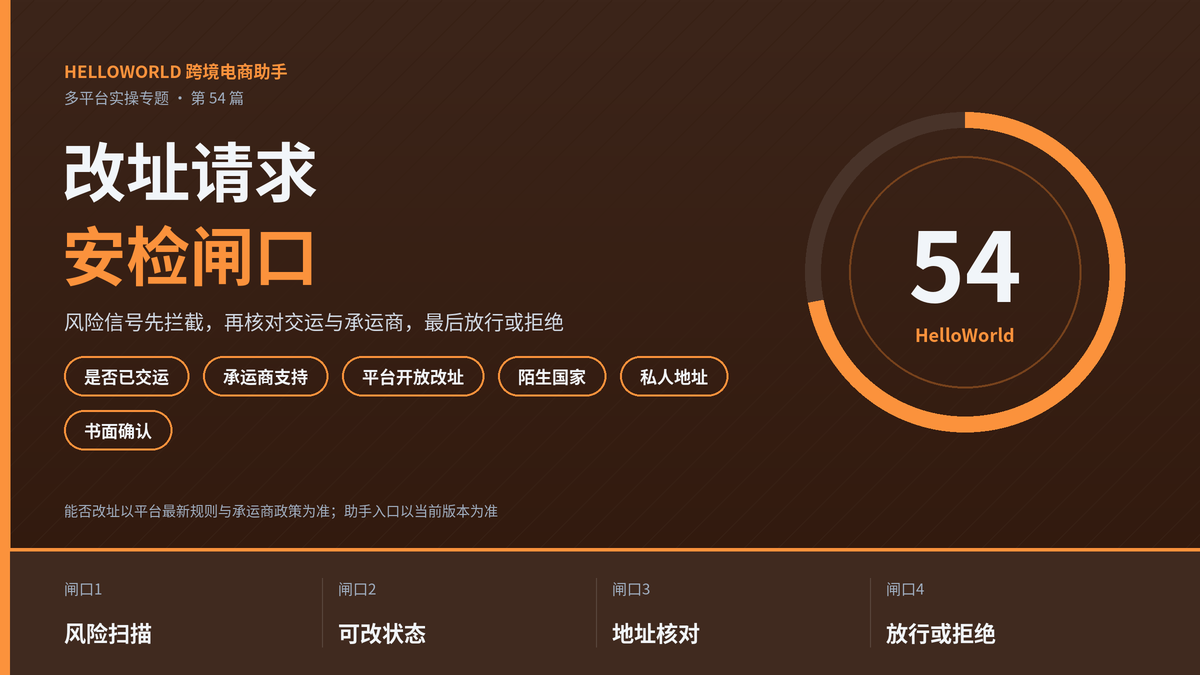 HelloWorld跨境电商助手改址请求安检闸口封面图