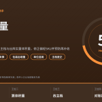 HelloWorld跨境电商助手申报重量错误补运费称重工坊封面图