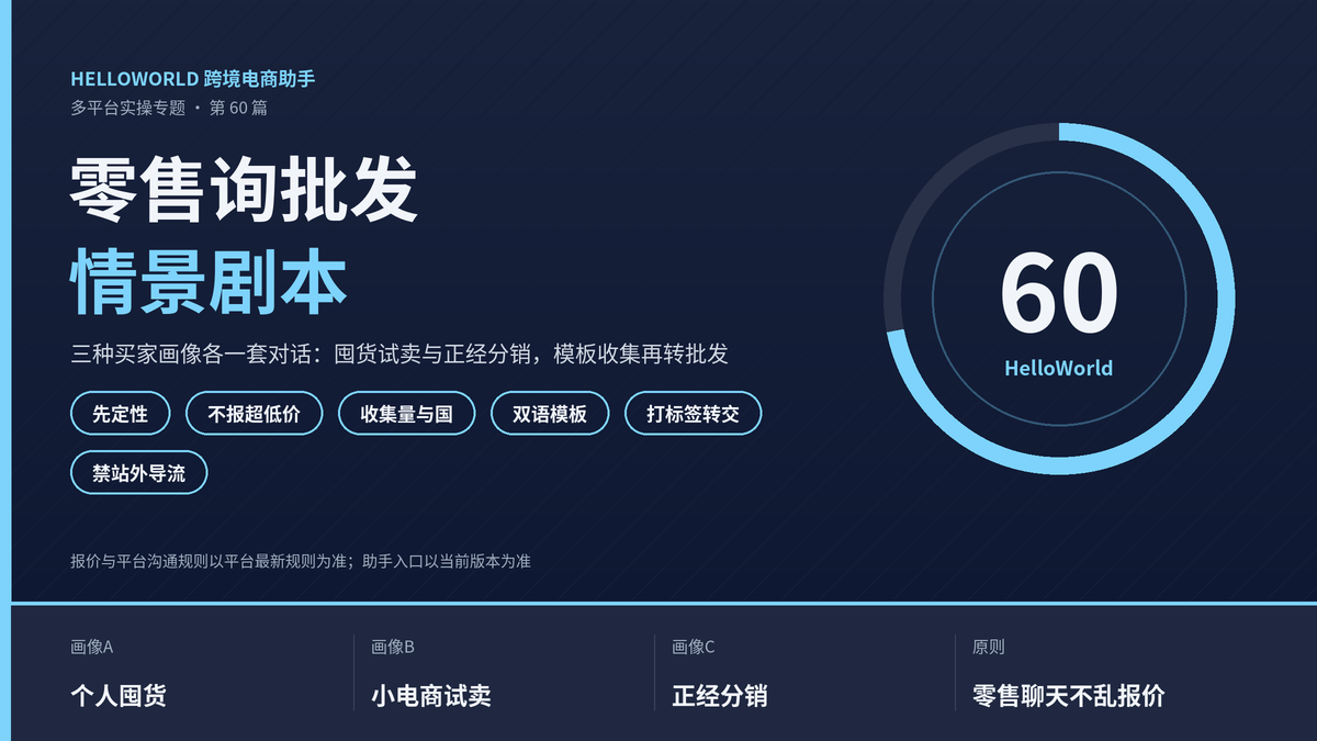 HelloWorld跨境电商助手零售买家询批发价情景剧本封面图