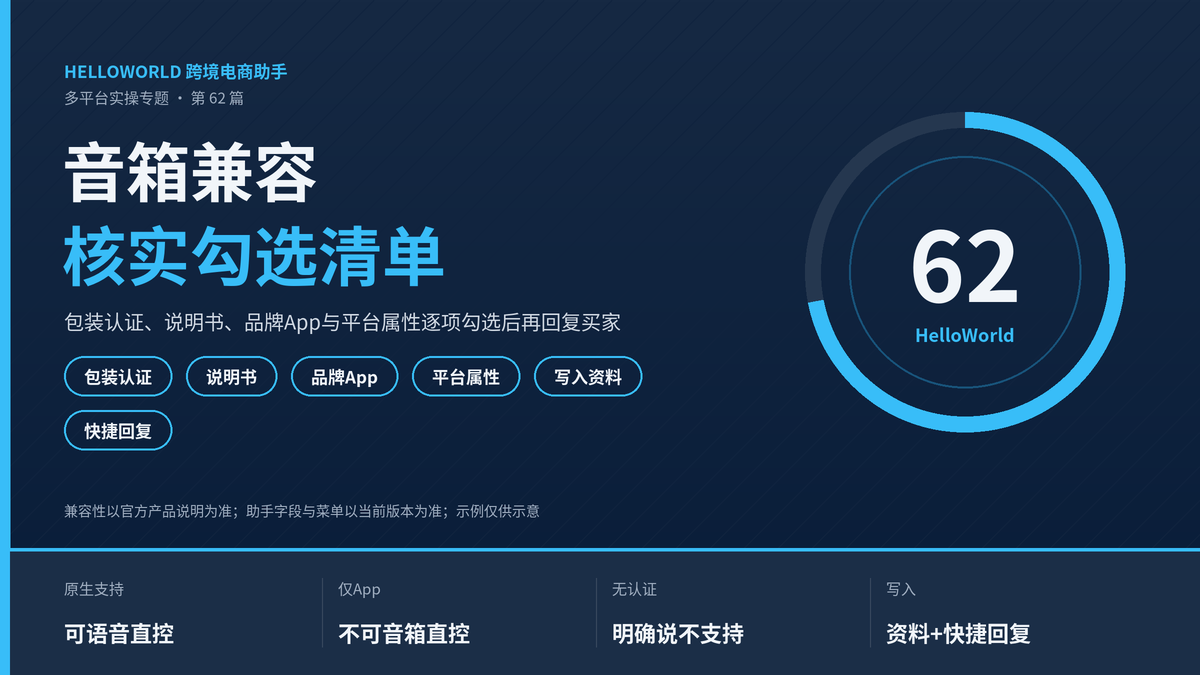 HelloWorld跨境电商助手音箱兼容核实勾选清单封面图