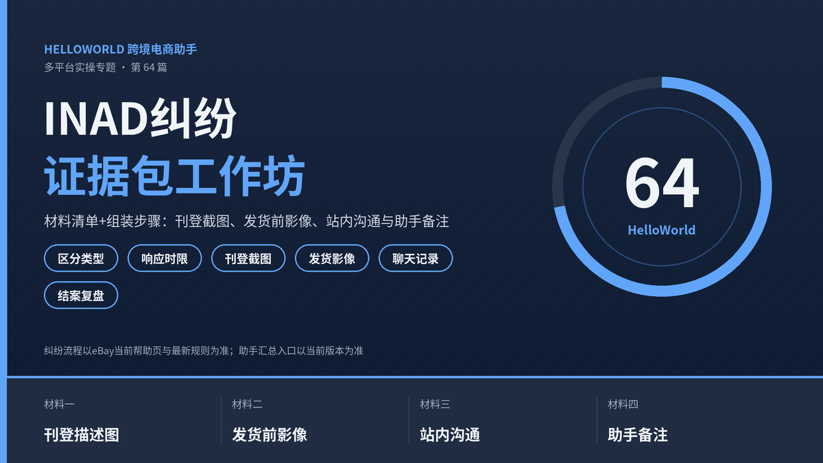 HelloWorld跨境电商助手INAD纠纷证据包工作坊封面图