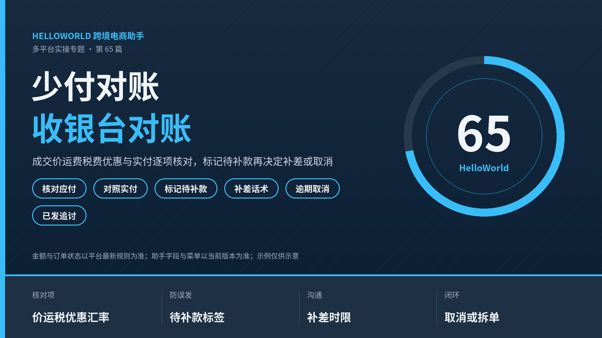 HelloWorld跨境电商助手少付对账收银台封面图