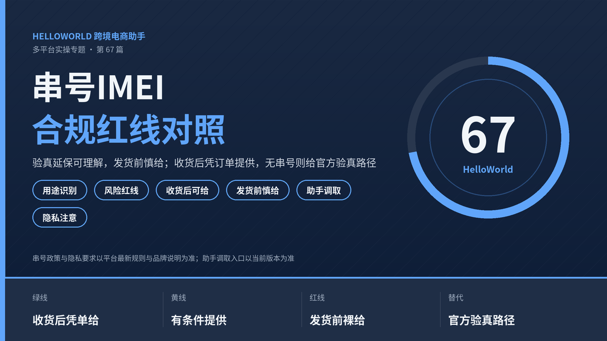 HelloWorld跨境电商助手串号IMEI合规红线对照封面图