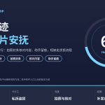 HelloWorld跨境电商助手查验痕迹情景卡片封面图
