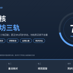 HelloWorld跨境电商助手尺寸复核测量工坊封面图