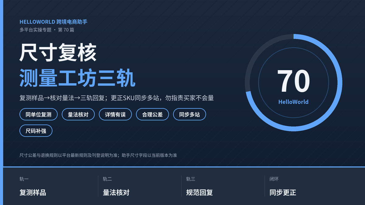 HelloWorld跨境电商助手尺寸复核测量工坊封面图