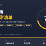 HelloWorld跨境电商助手FBA箱唛异常处置清单封面图