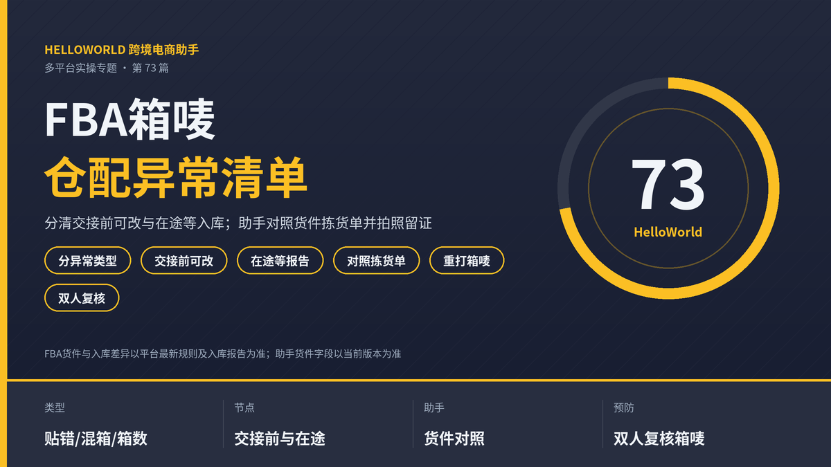 HelloWorld跨境电商助手FBA箱唛异常处置清单封面图