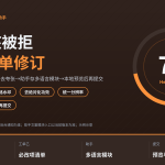 HelloWorld跨境电商助手A+审核退回工单封面图