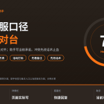HelloWorld跨境电商助手三方口径核对台封面图