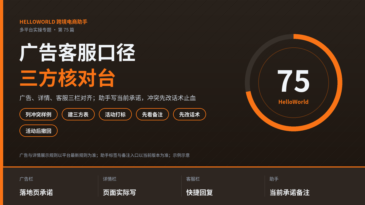 HelloWorld跨境电商助手三方口径核对台封面图