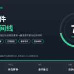 HelloWorld跨境电商助手在途丢件物流节点时间线封面图