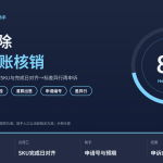 HelloWorld跨境电商助手FBA移除费用对账核销封面图