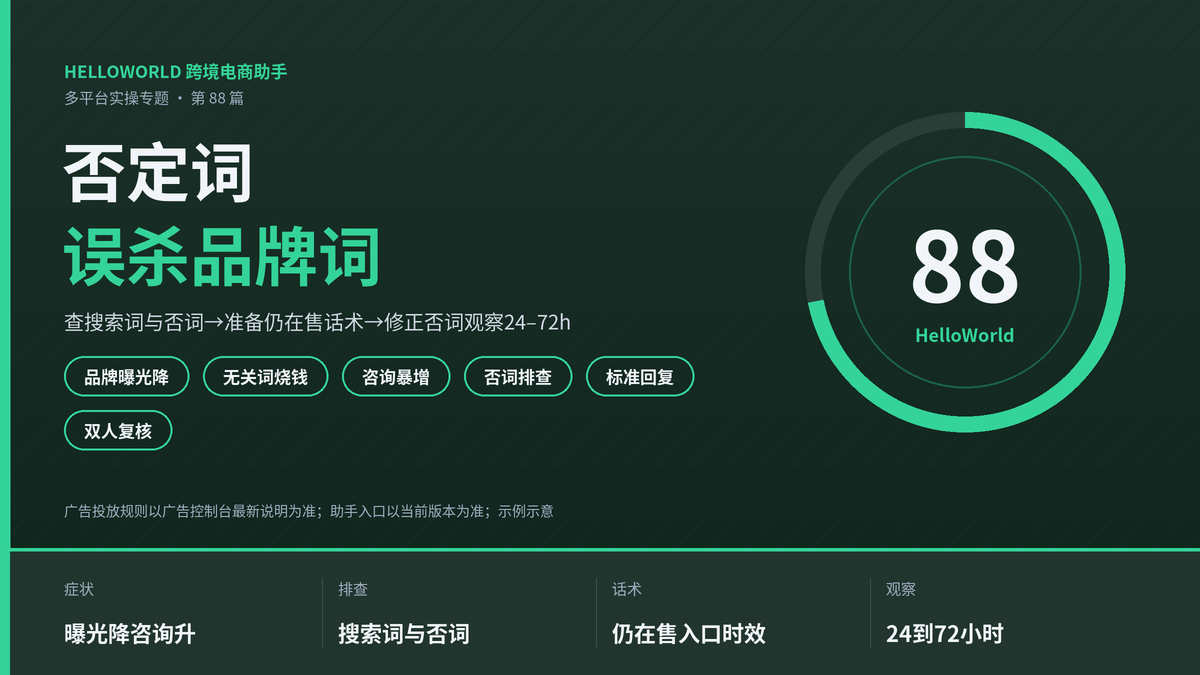 HelloWorld跨境电商助手否词误杀品牌词复盘封面图