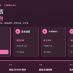 HelloWorld跨境电商助手仓配拒收协商台示意图